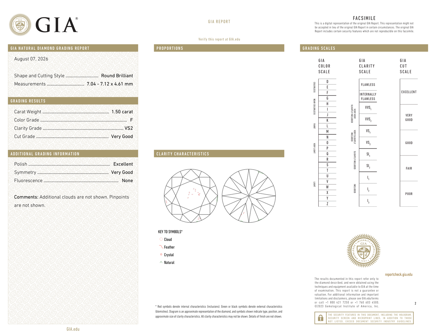 GIA Certificate