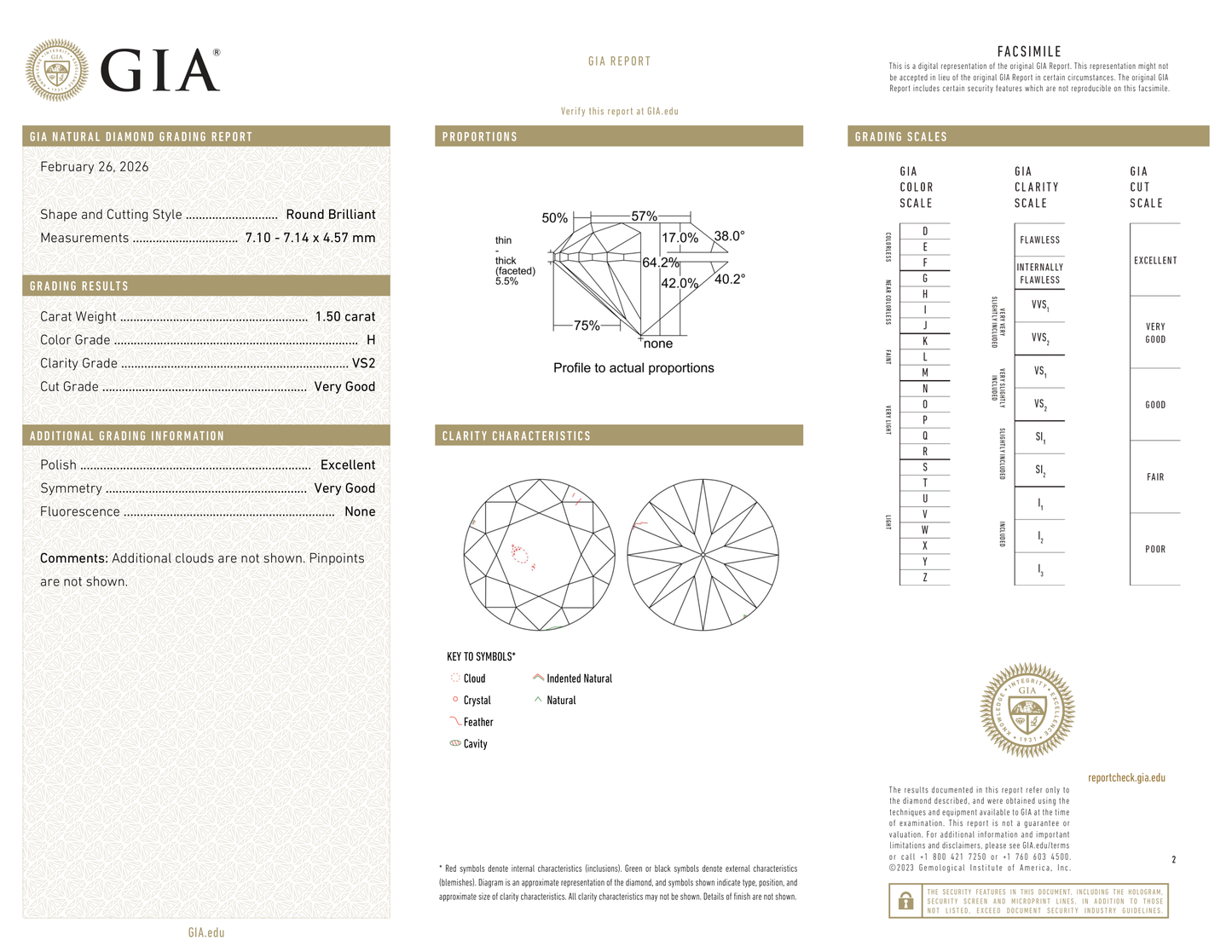 GIA Certificate