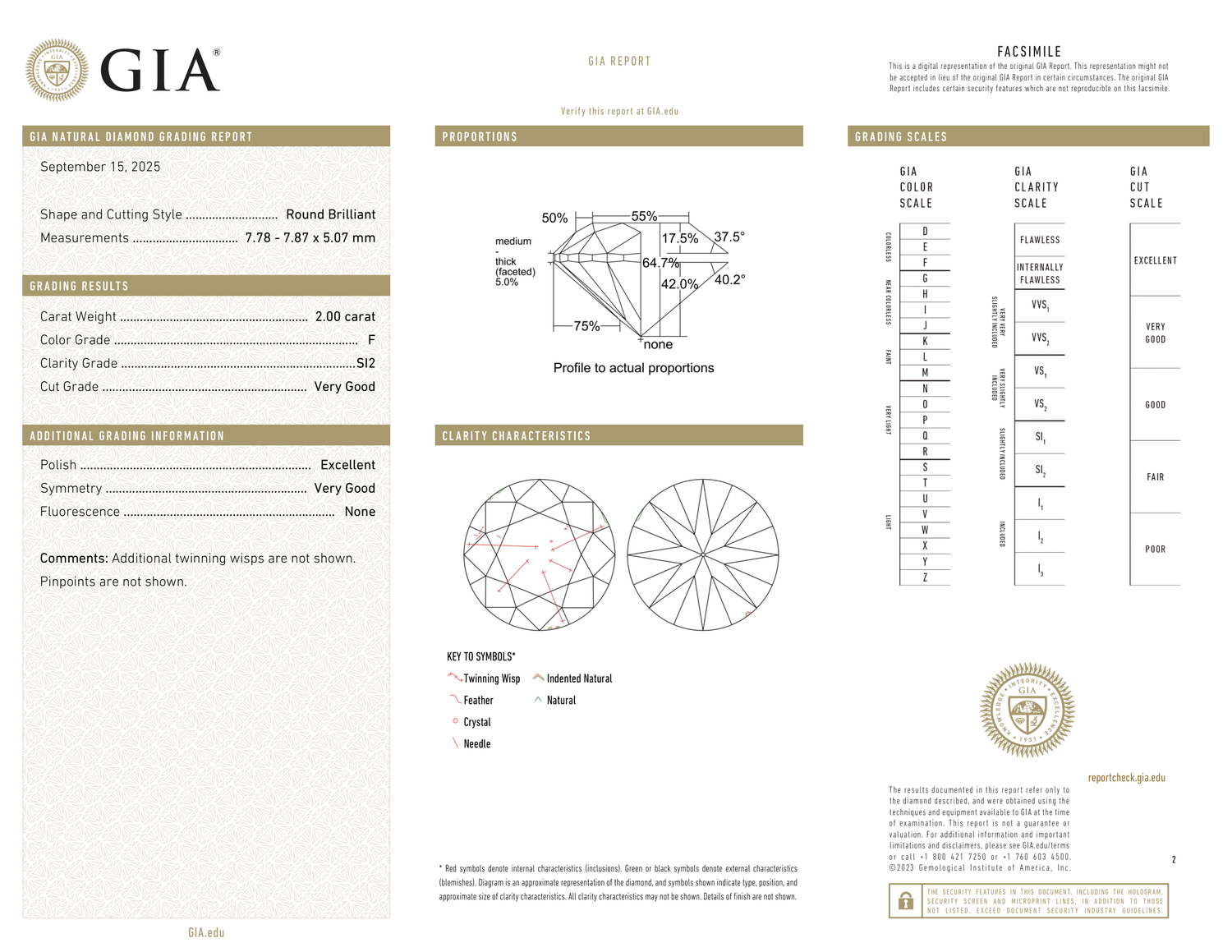 GIA Certificate