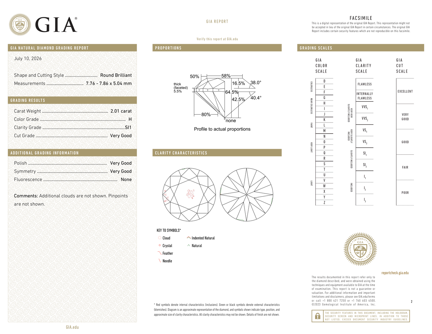 GIA Certificate