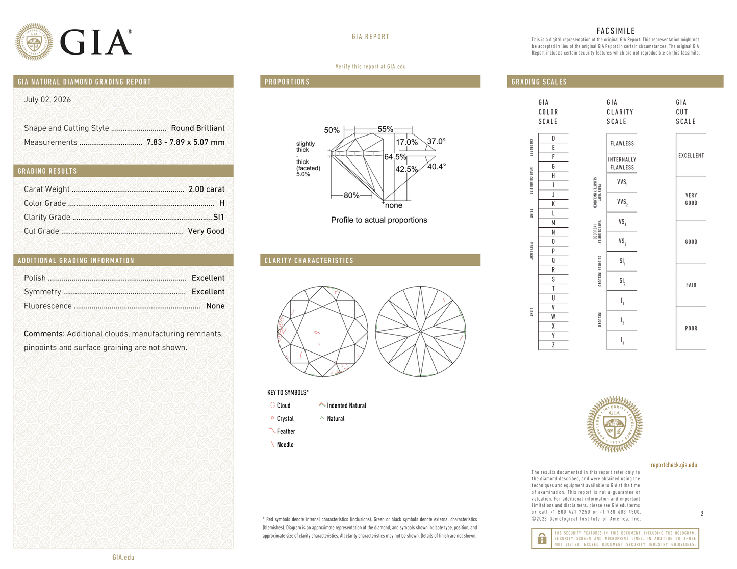 GIA Certificate 2