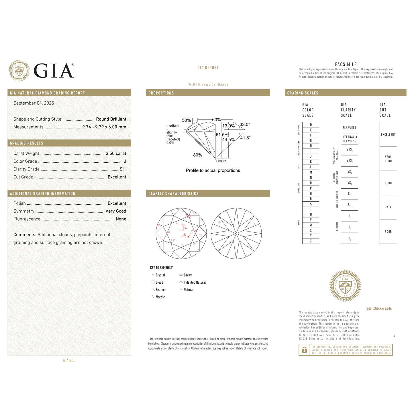 GIA Certificate 2