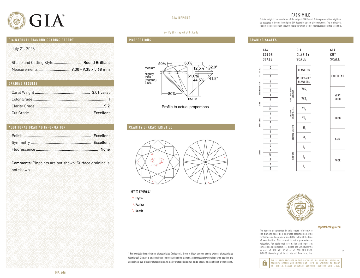 GIA Certificate
