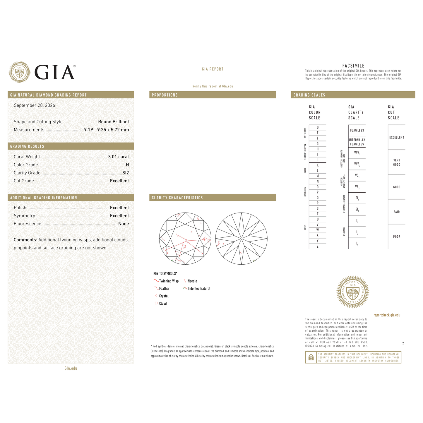 GIA Certificate