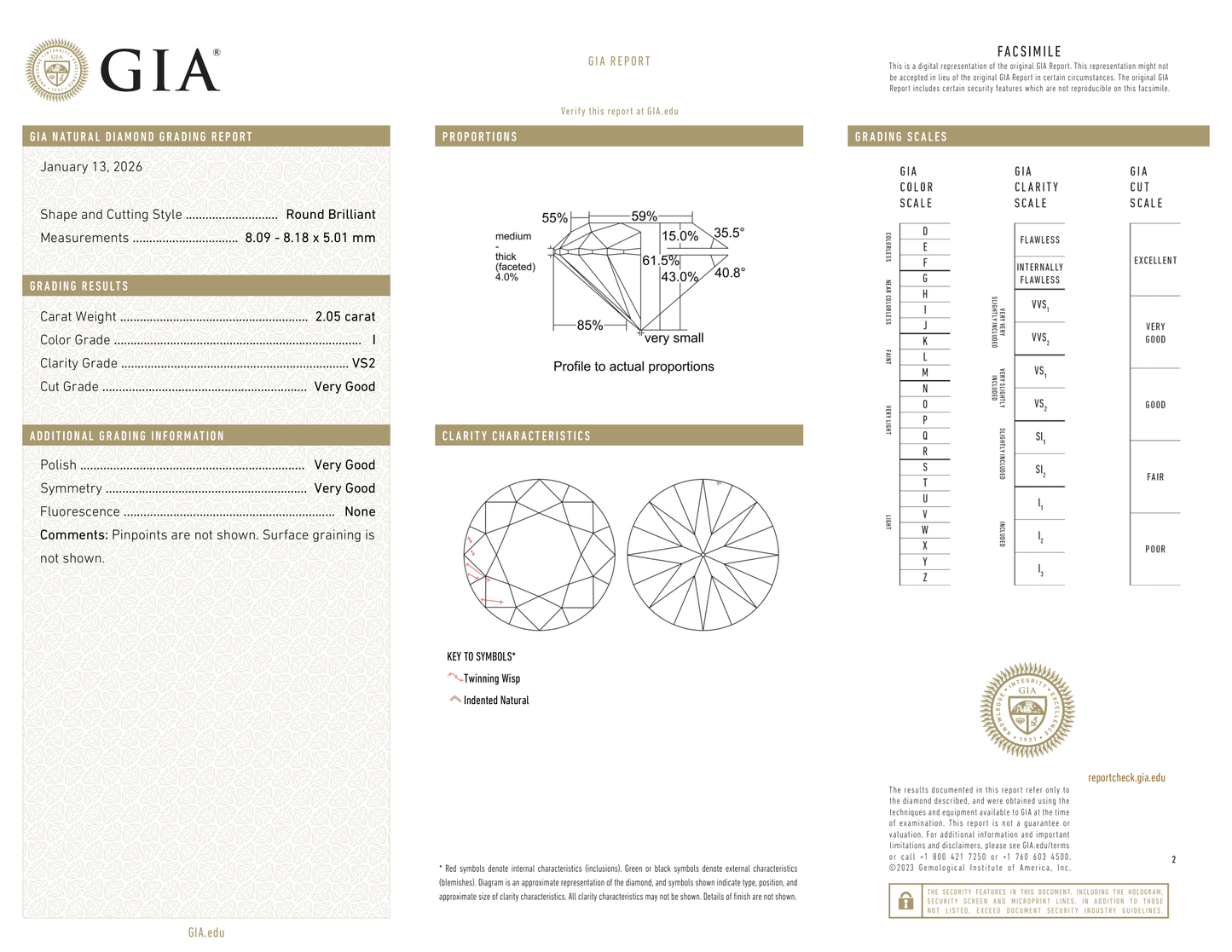 GIA Certificate 2