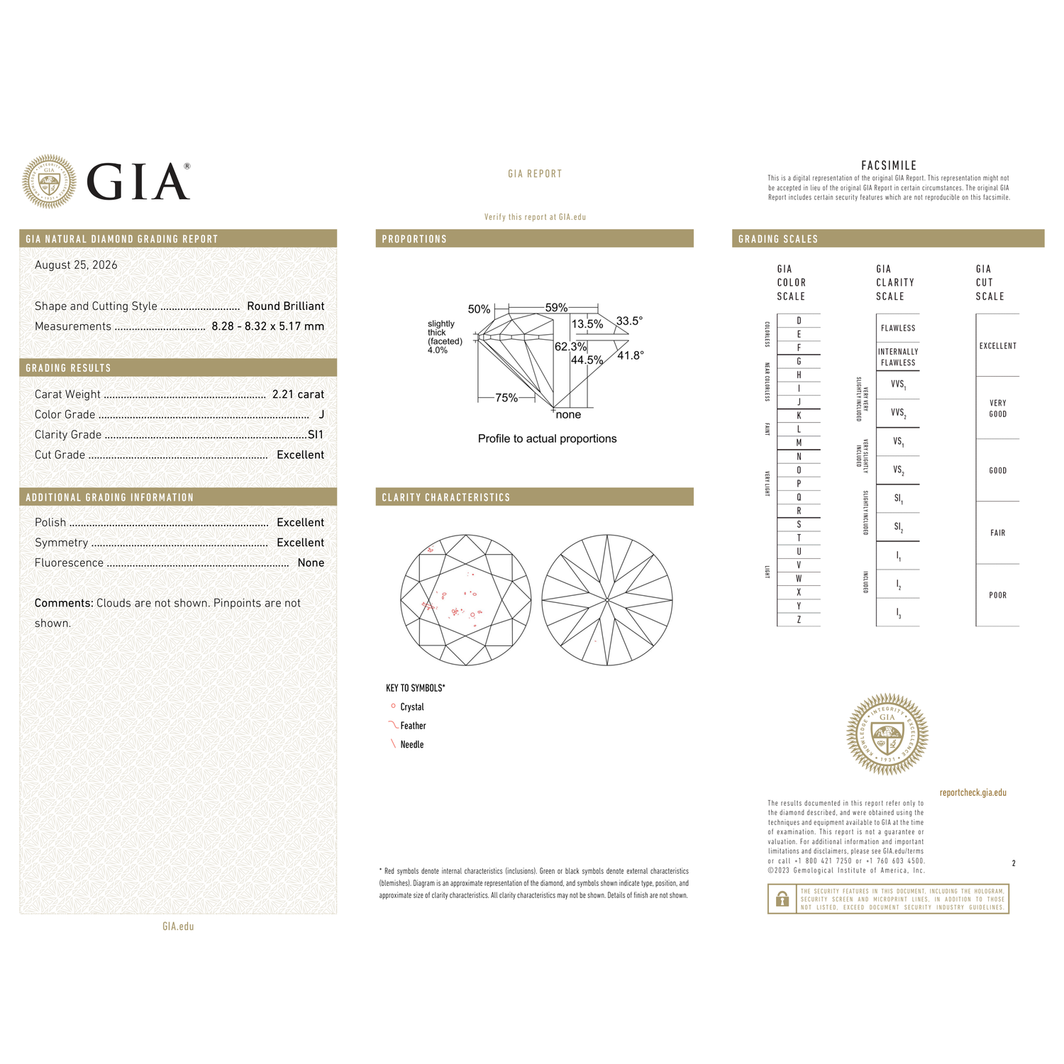GIA Certificate