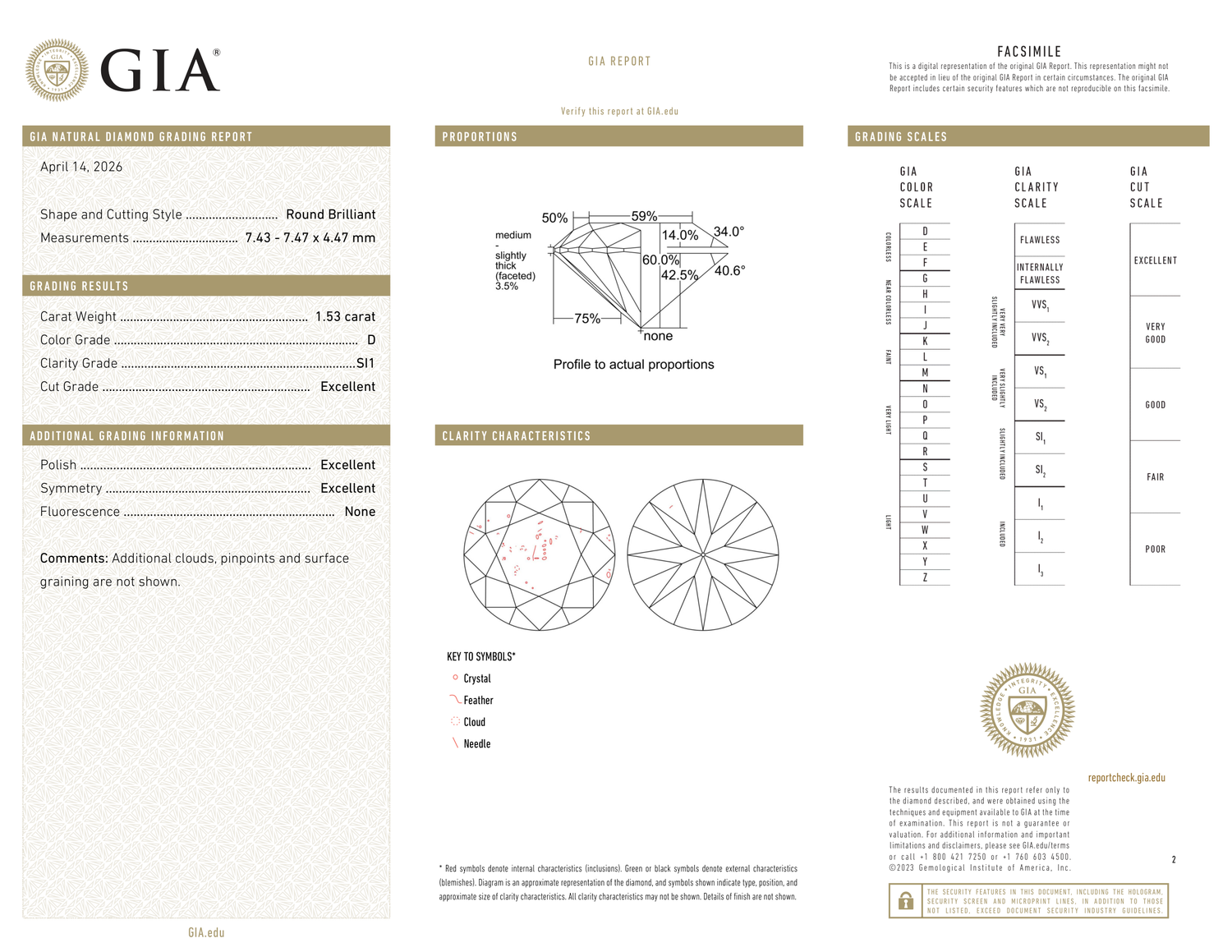 GIA Certificate