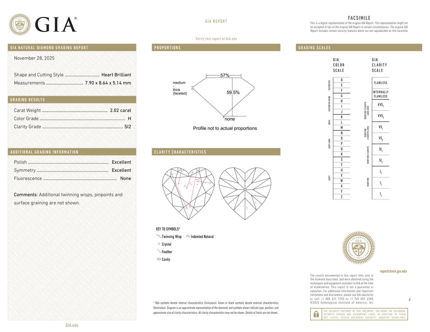 GIA Certificate 2