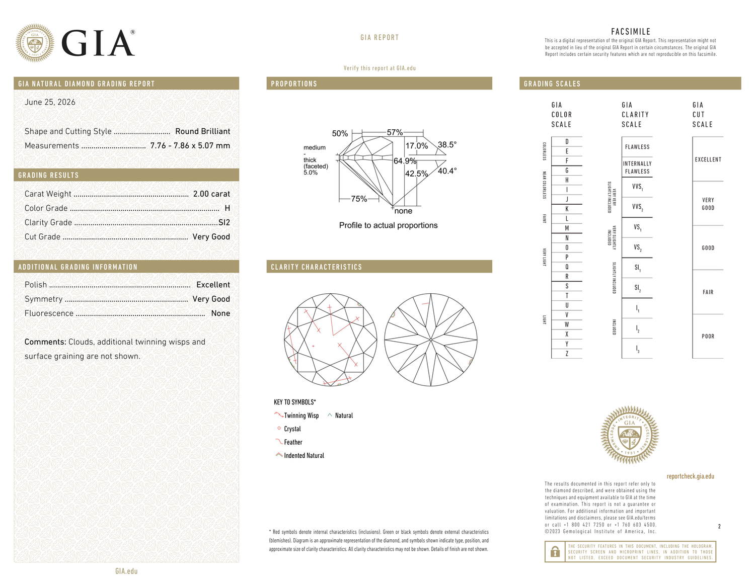 GIA Certificate