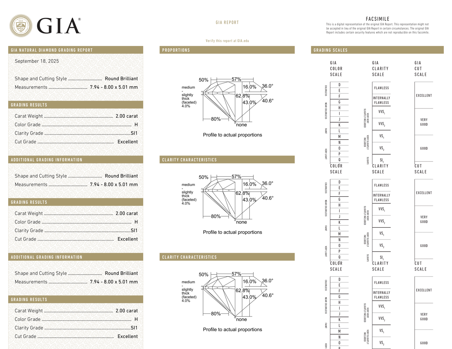 GIA Certificate
