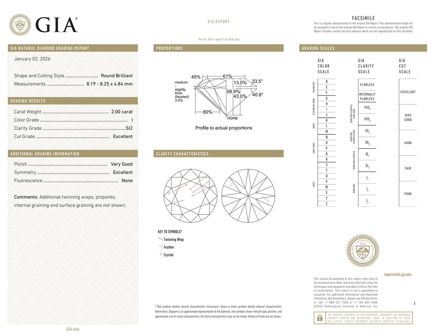 GIA Certificate