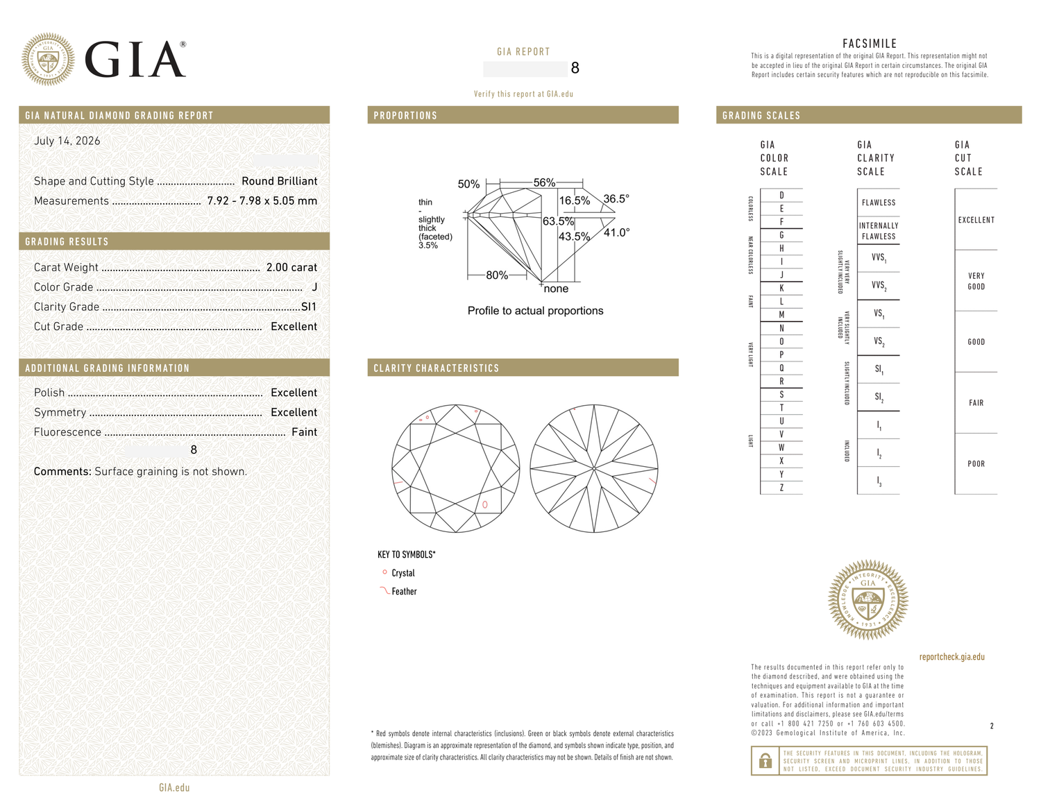 GIA Certificate