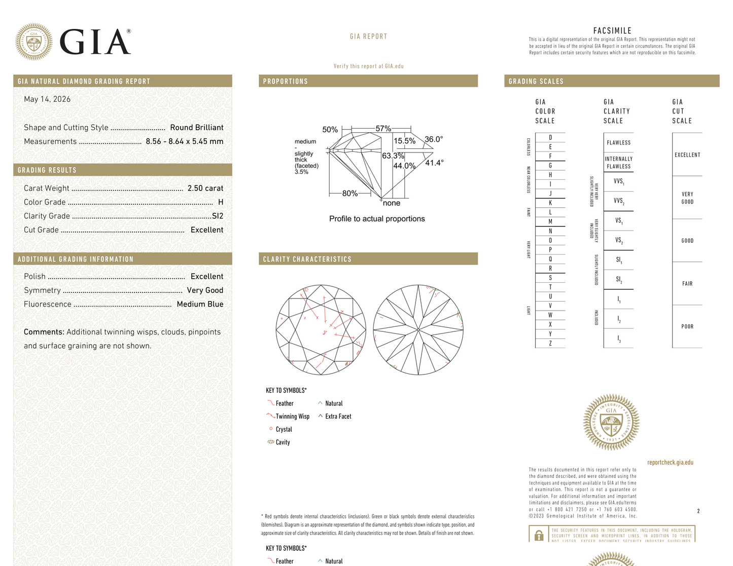 GIA Certificate