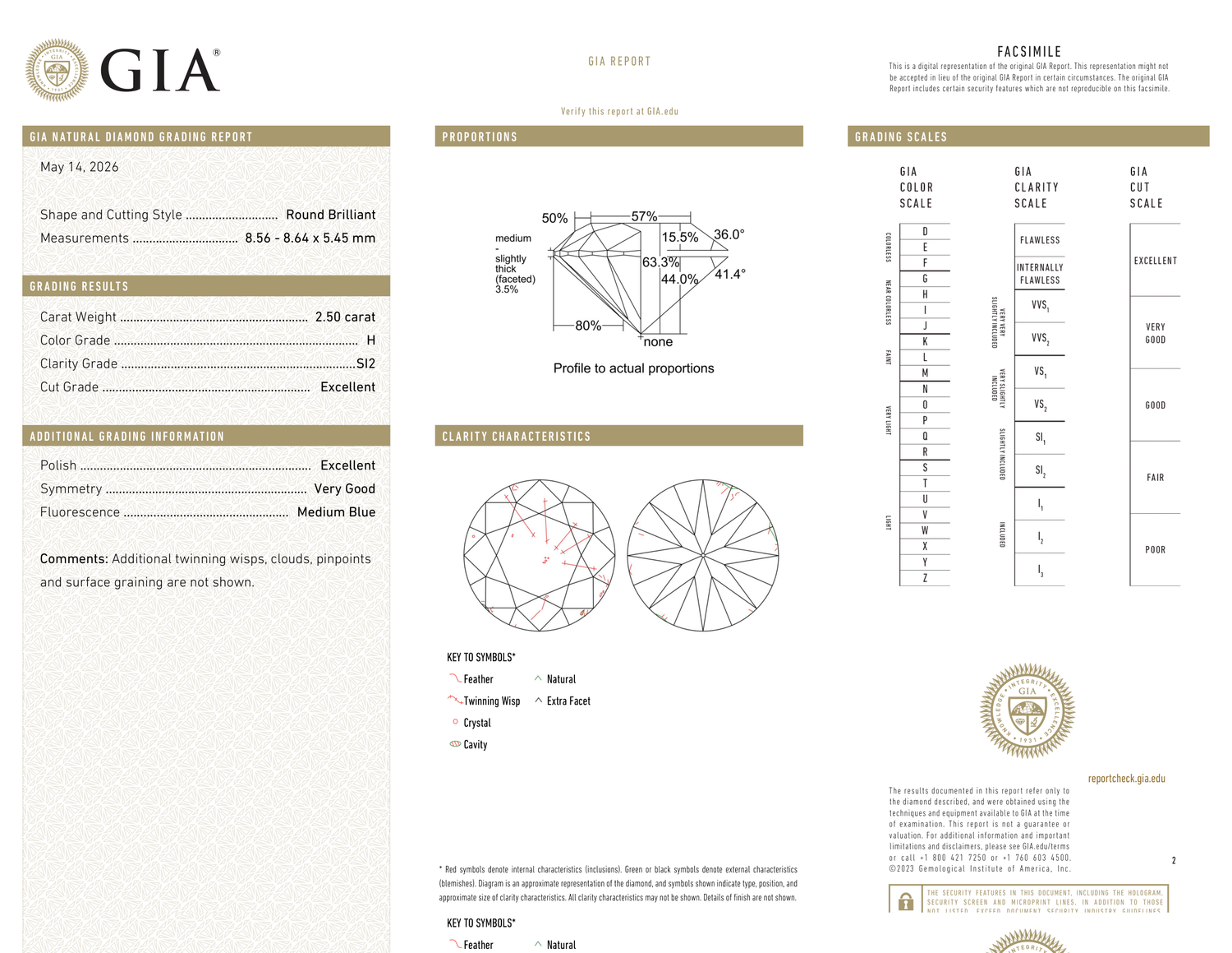 GIA Certificate