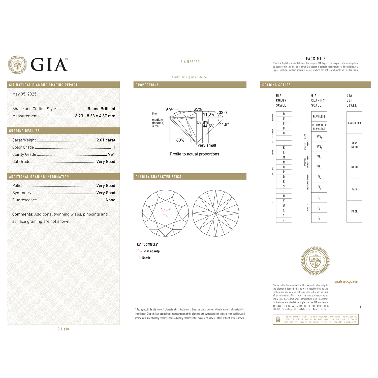 GIA Certificate 2