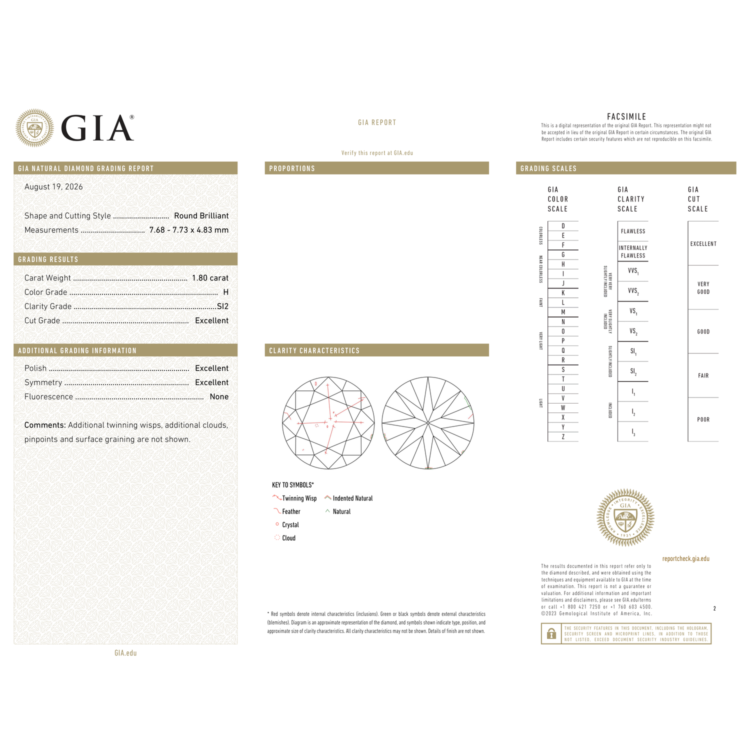 GIA Certificate