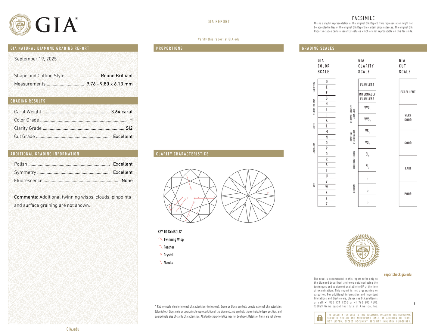 GIA Certificate