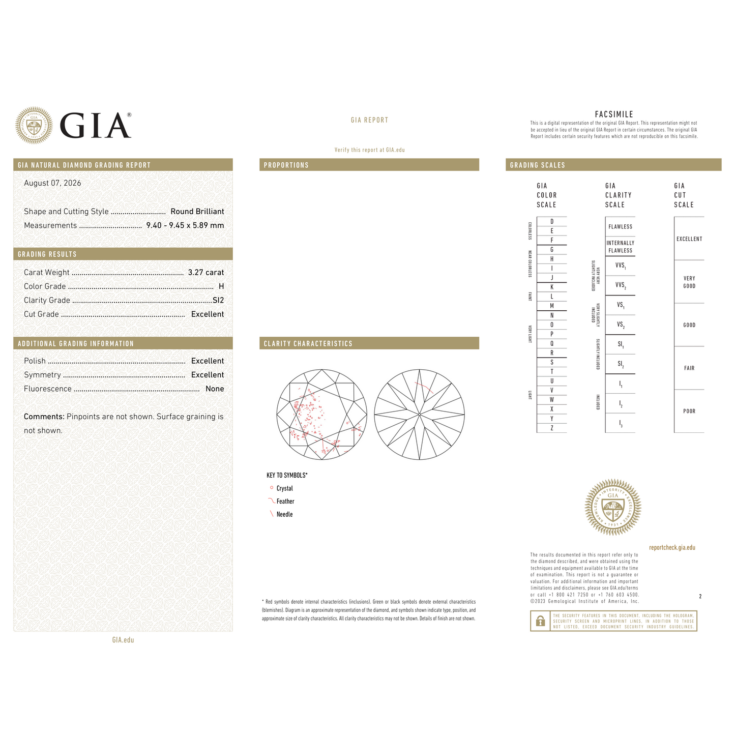 GIA Certificate