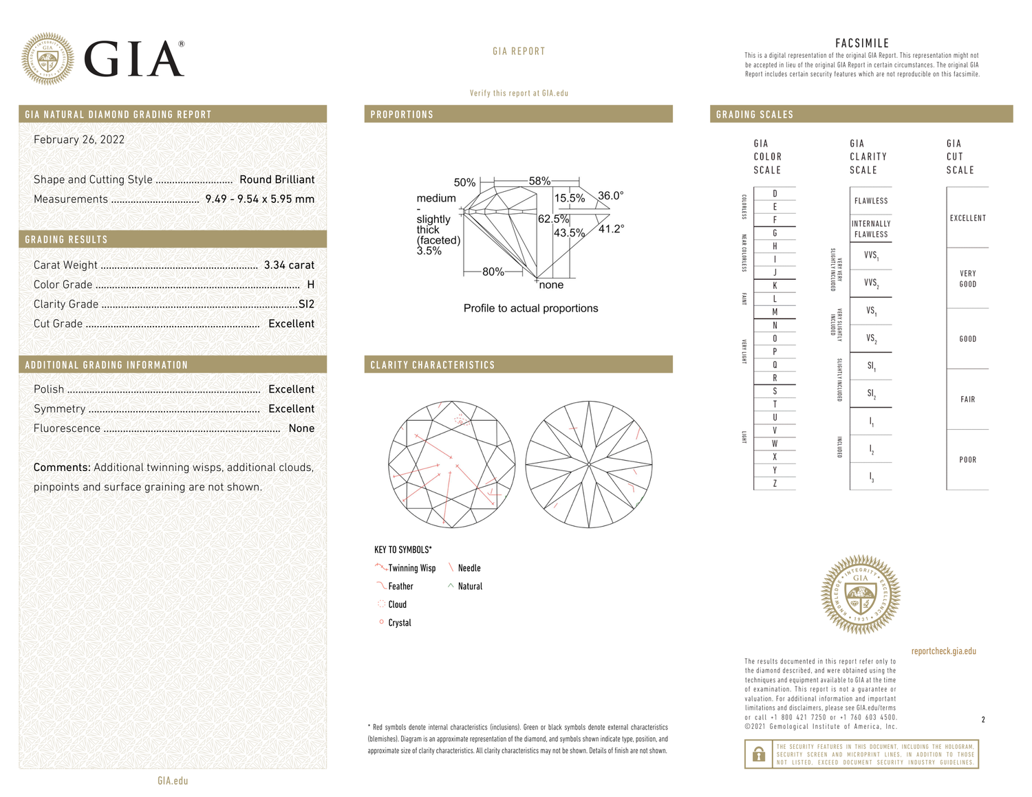 GIA Certificate 2