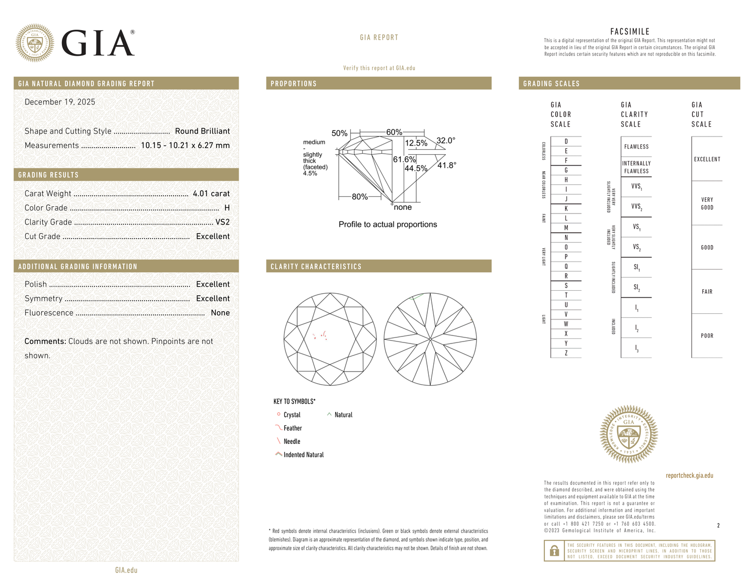 GIA Certificate 2