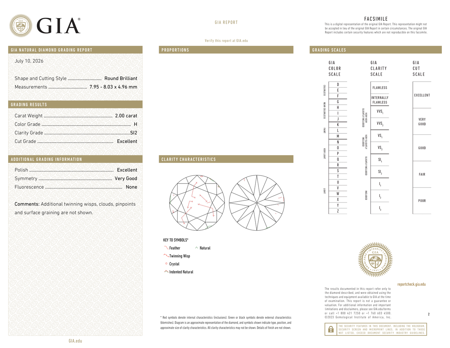 GIA Certificate