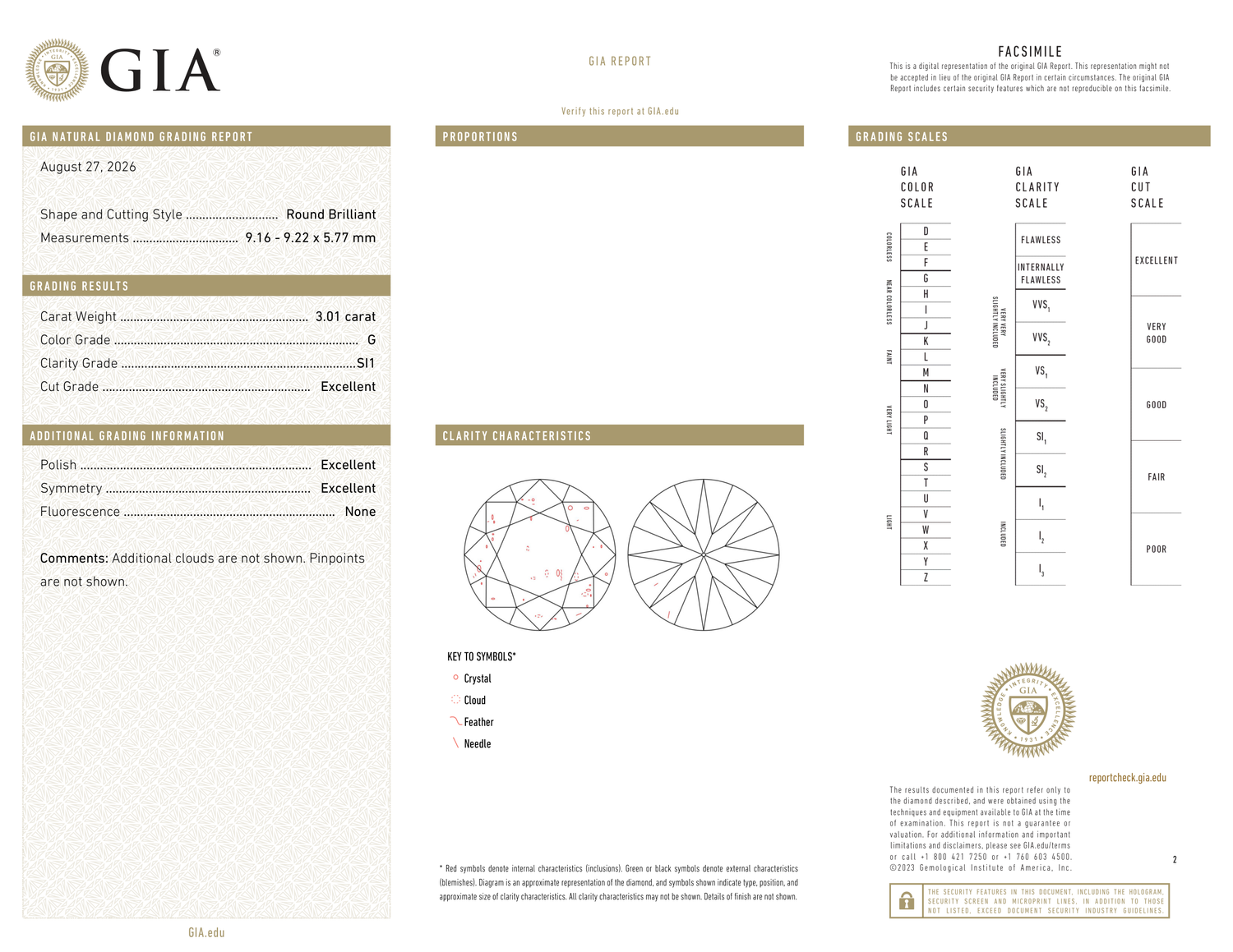 GIA Certificate