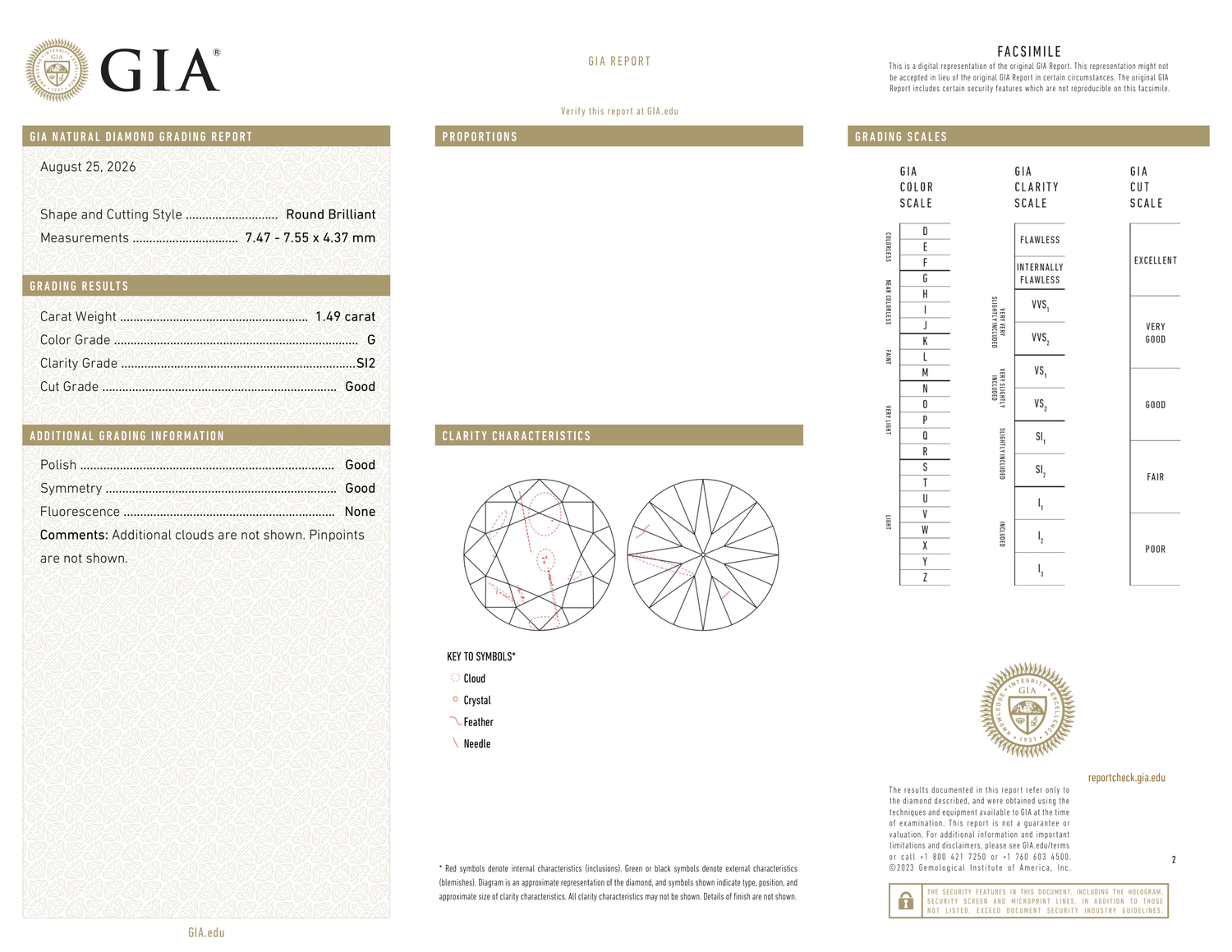 GIA Certificate 2