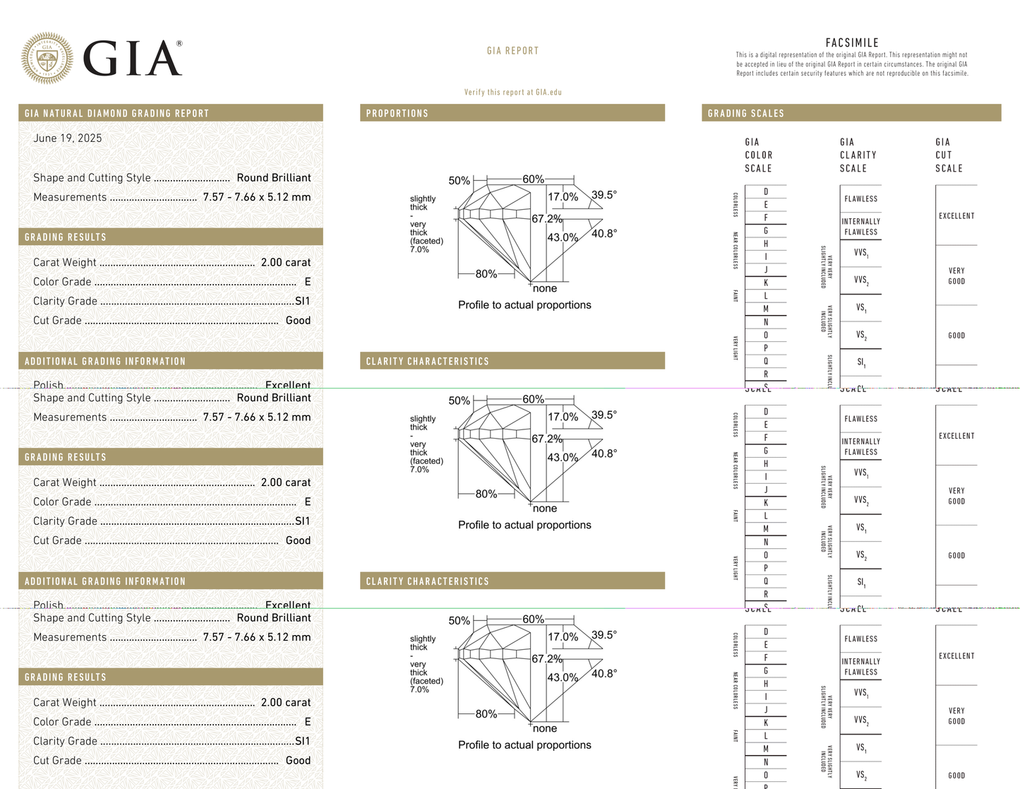 GIA Certificate