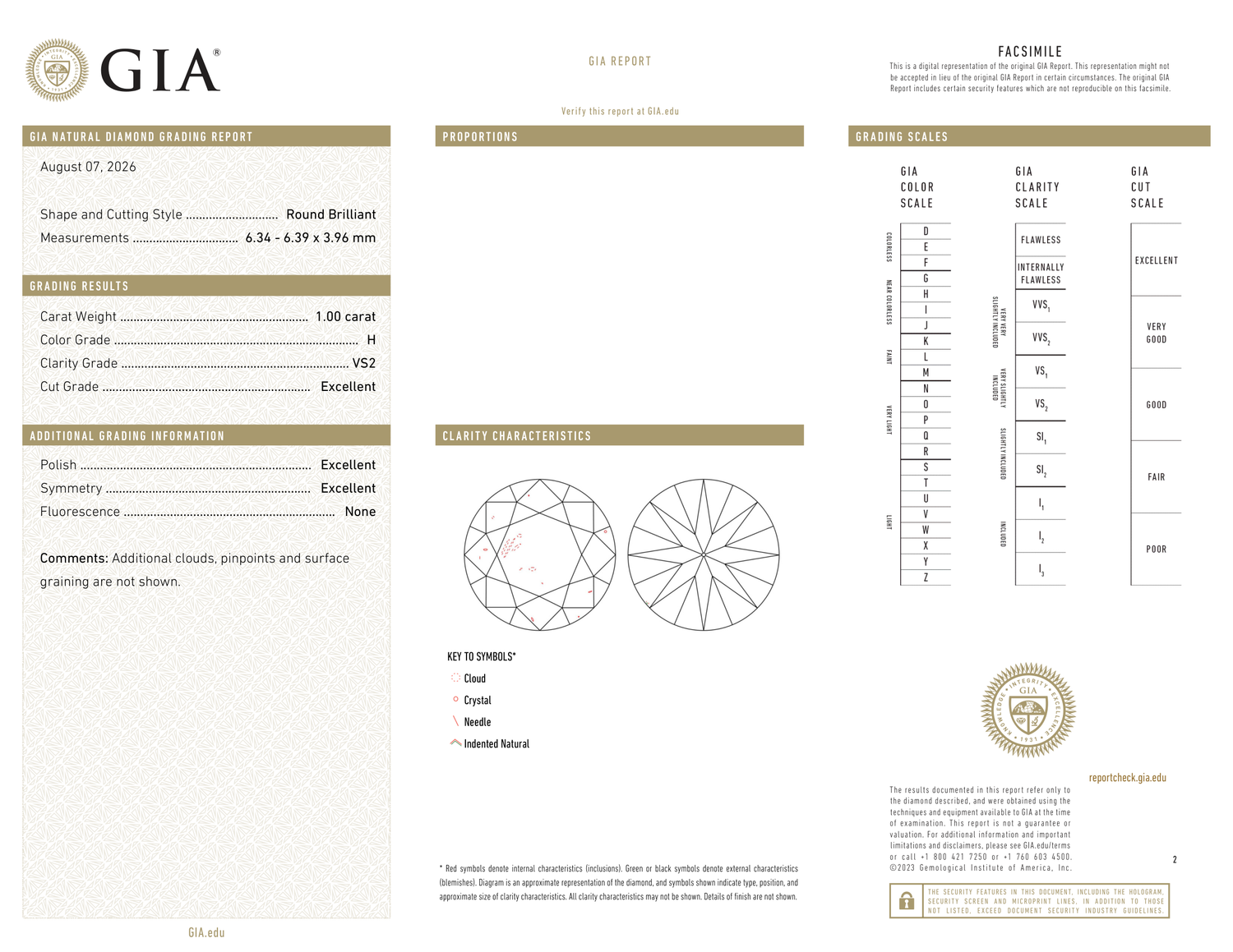 GIA Certificate