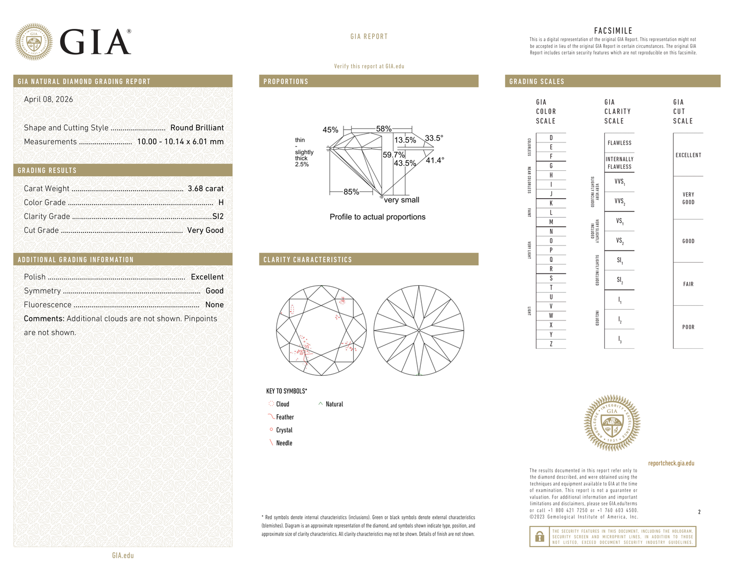 GIA Certificate