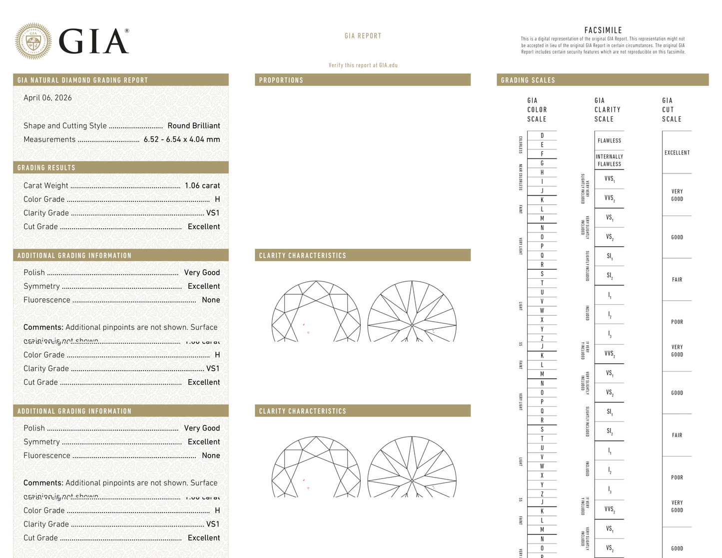 GIA Certificate