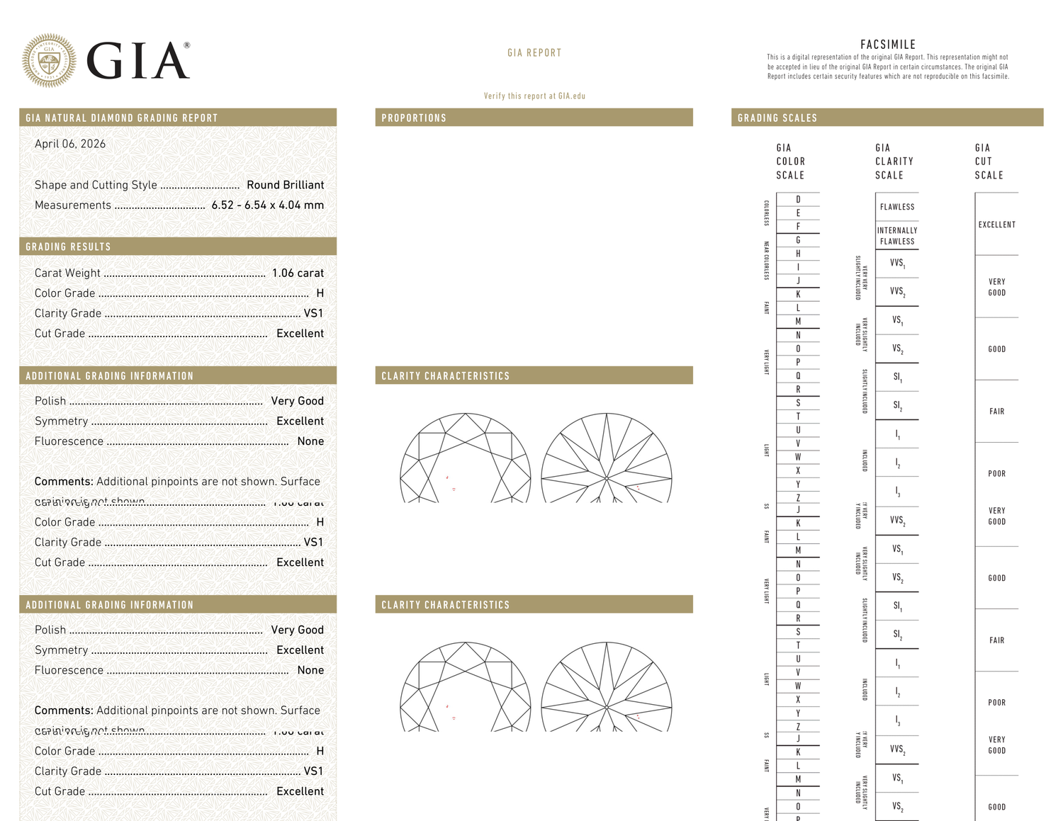 GIA Certificate